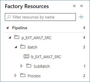 Example Folder Structure in ADF Factory Resources Example Folder Structure in ADF Factory Resources