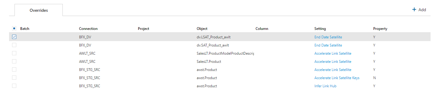 Settings Overrides Settings Overrides