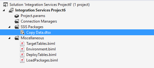 Created Package Created Package