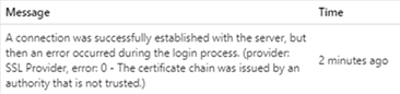 Resolving An SSL Provider Authentication Error Message Resolving An SSL Provider Authentication Error Message