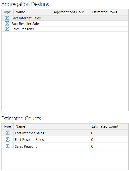 Aggregation Details