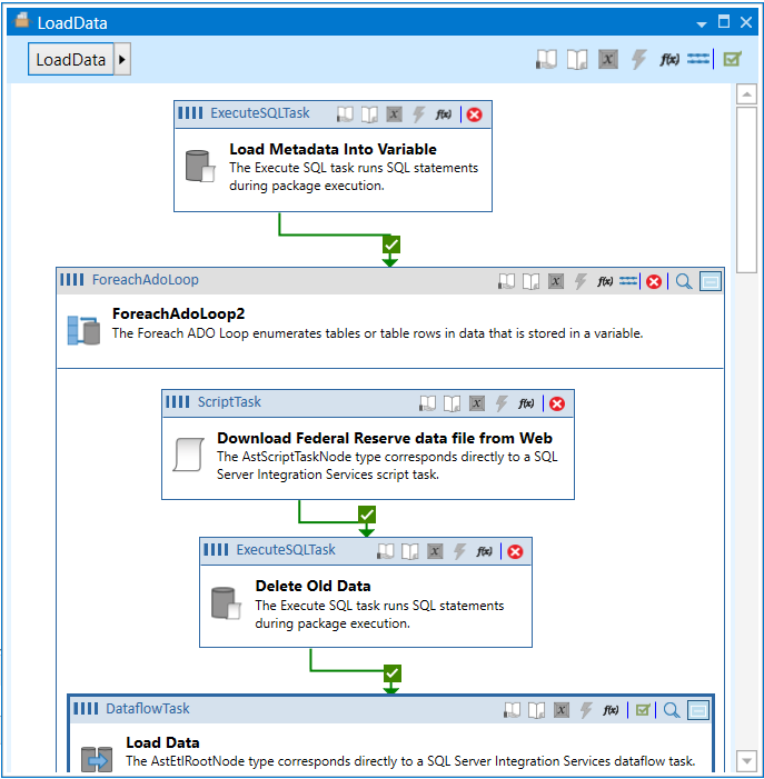 Designer Tab