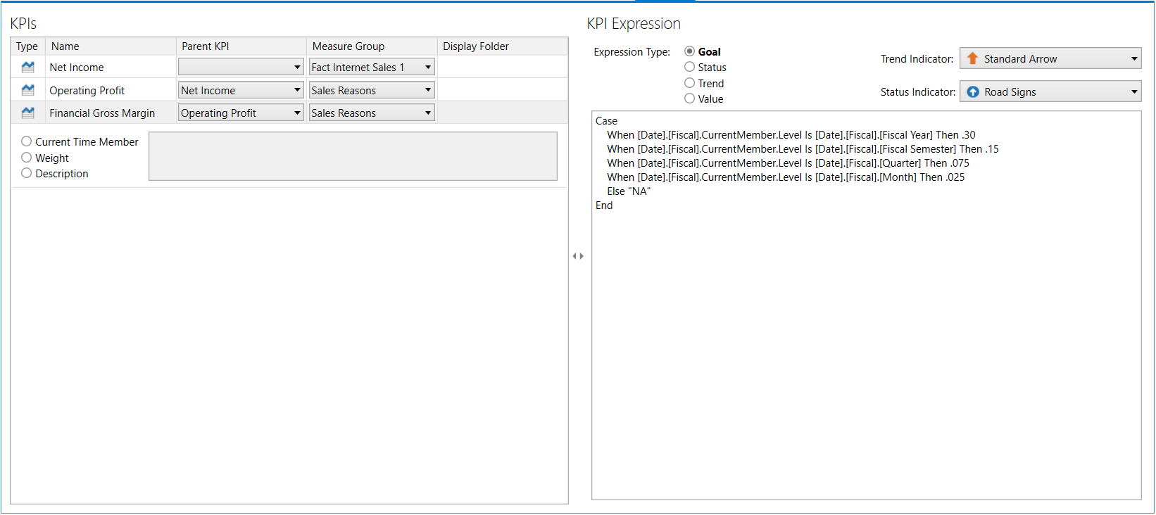 KPI Designer