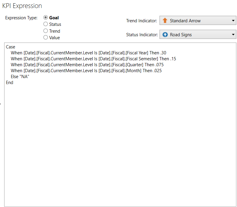 KPI Expression